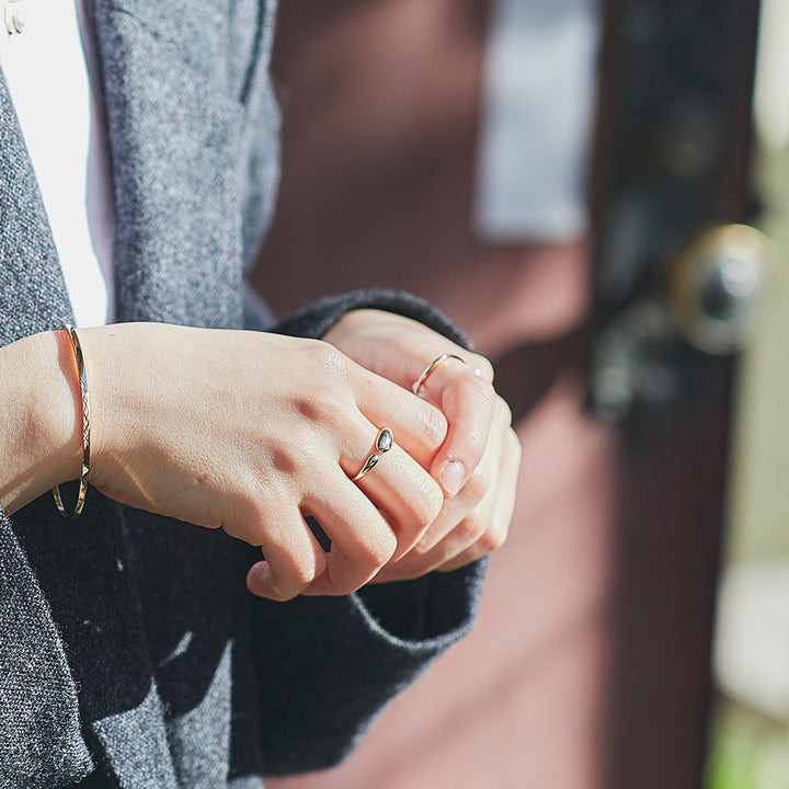 conscious to body-ring3